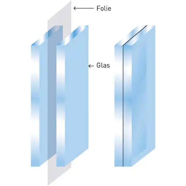 Holzfenster mit VSG Verglasung