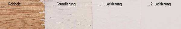 Meranti 3-fach Farbaufbau Meranti 3-fach Farbaufbau